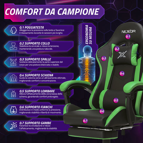 Dönthető gamer szék kihúzható lábtartóval, deréktámasszal és fejtámasszal