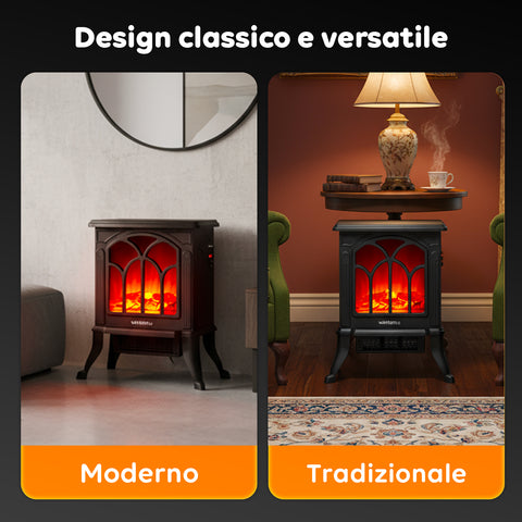 Camino Elettrico Decorativo 1500W con Termostato – Stufa Persefone