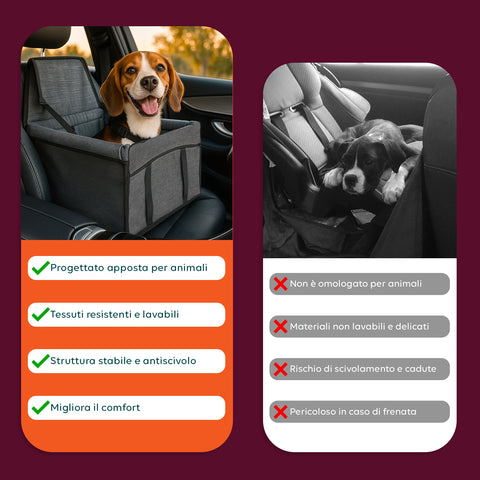 Seggiolino Auto per Cani Piccoli 39x39 H28cm Robusto con Gancio di Sicurezza