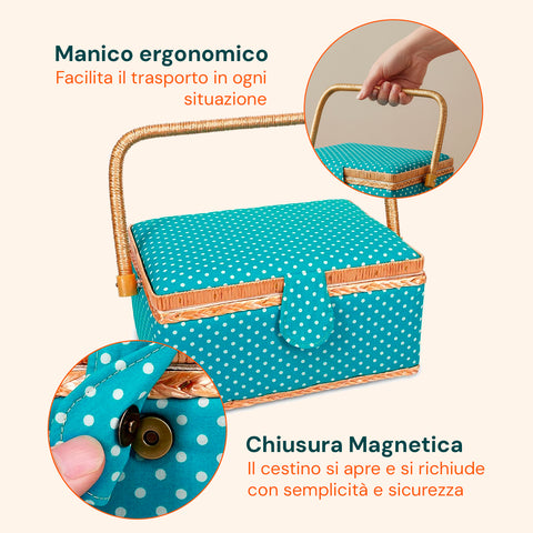 Cestino da Cucito con 76 Accessori Inclusi e Vassoio Estraibile