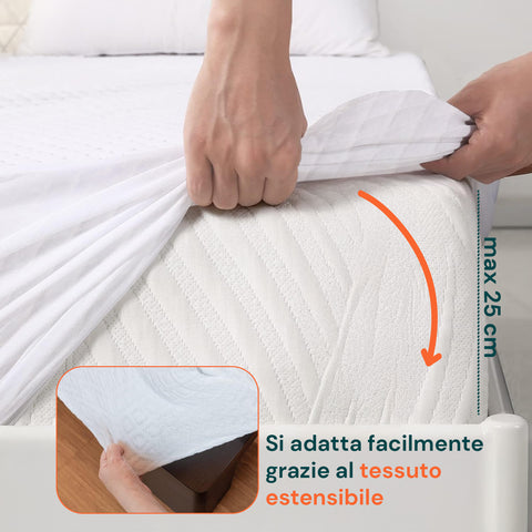 Coprimaterasso in Spugna 100% Poliestere – Estensibile e con Angoli Elasticizzati