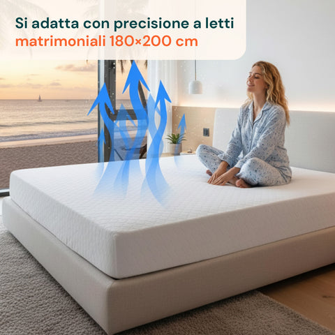 Coprimaterasso in Spugna 100% Poliestere – Estensibile e con Angoli Elasticizzati