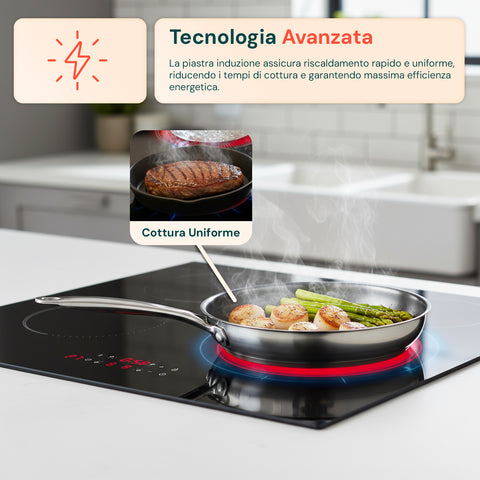 Fornello a Induzione da Incasso con 4 Zone Cottura – Potenza 7200W