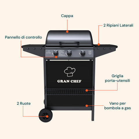 Barbecue A Gas A 3 Fuochi Thomas In Acciaio Nero Con Ruote