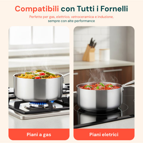 Casseruola Alta in Alluminio 16/20/24 cm con Manico Inox – Forno e Gas