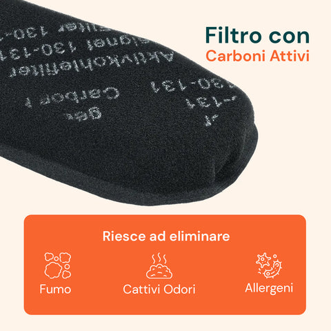 Filtro Odori Carboni Attivi VK130 VK131 – Ricambio Compatibile Folletto