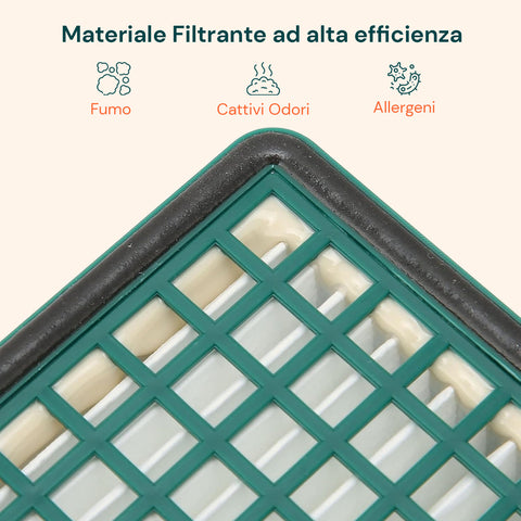 Filtro Igienico VK130 VK131 Compatibile Folletto – Ricambio in Busta