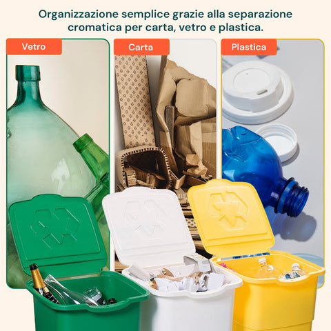Set 3 Pattumiere Per Raccolta Differenziata