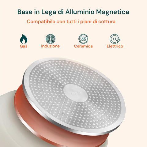 Base in lega di alluminio magnetica compatibile con tutti i piani di cottura: gas, induzione, ceramica ed elettrico