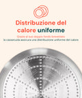 Padella Svasata Alta in Alluminio con Manico in Acciaio Inox 28cm