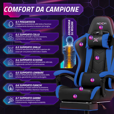 nexor sedia gaming reclinabile con poggiapiedi estraibile cuscino lombare e poggiatesta ean 8052879011771