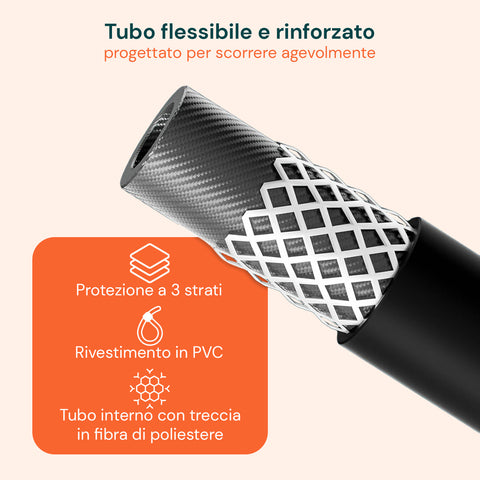 daimann kit sonda spurgo 15 m per idropulitrice con 4 adattatori universali ean 8056590070390