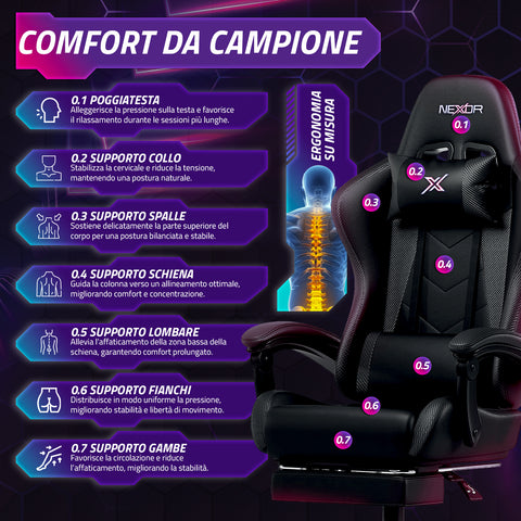 Sedia gaming ergonomica con supporto per schiena, collo e lombari