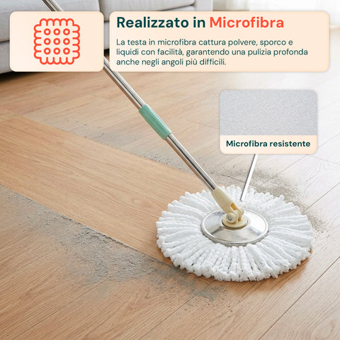 Testina del mocio rotante in microfibra assorbente sul pavimento