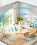 Ventilatore da tavolo in metallo 40 cm a 4 pale – foto 6