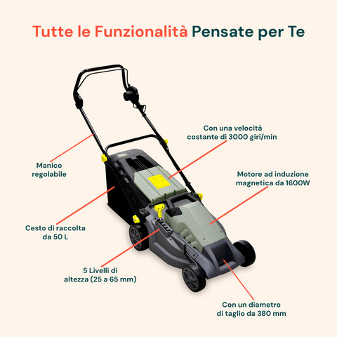 Tosaerba Elettrico 1600W con Regolazione Altezza, Motore AC e Ruote XL