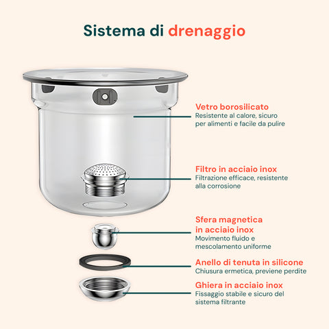 Sistema di drenaggio teiera in vetro: filtro acciaio inox, sfera magnetica, anello silicone, ghiera fissaggio componenti